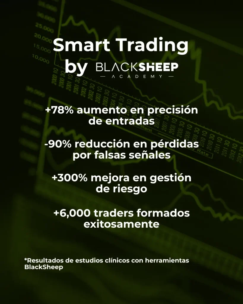 Objetivo y camino de Black Sheep Academy Objetivo de Black Sheep Academy: convertirte en trader profesional con capital fondeado