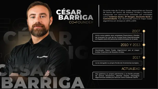 César , uno de los Fundadores de Black Sheep Academy Uno de los creadores de Black Sheep Acadmy, traders institucionales con 15 años de experiencia.