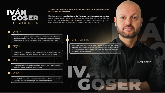 Iván – uno de los Fundadores de Black Sheep Academy Uno de los creadores de Black Sheep Acadmy, traders institucionales con 15 años de experiencia.
