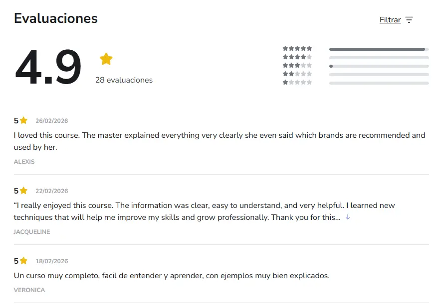 Reseñas verificadas en Hotmart del curso Máster en Miradas con opiniones positivas.